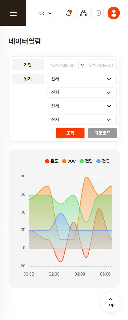 데이터 열람