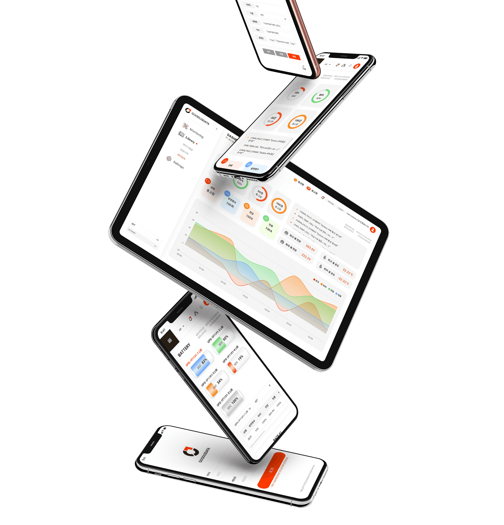 GOODUSDATA LiBMS 비주얼 디자인